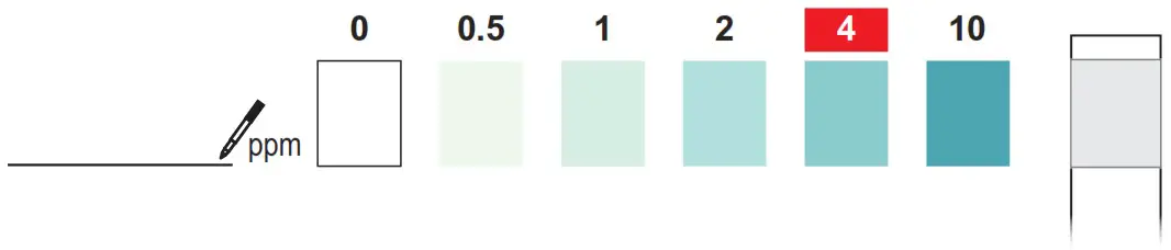 safe home B08952Y15N City Water Test Kit - Free Chlorine