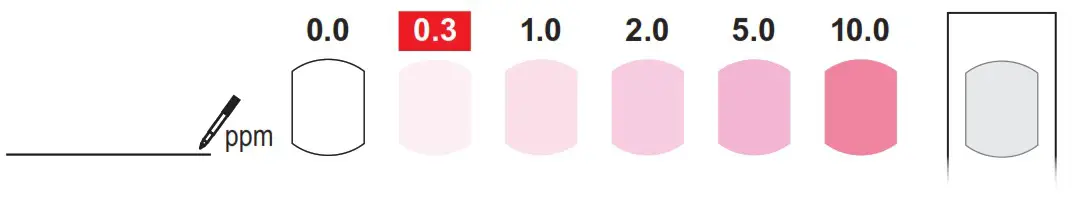 safe home B08952Y15N City Water Test Kit - Iron