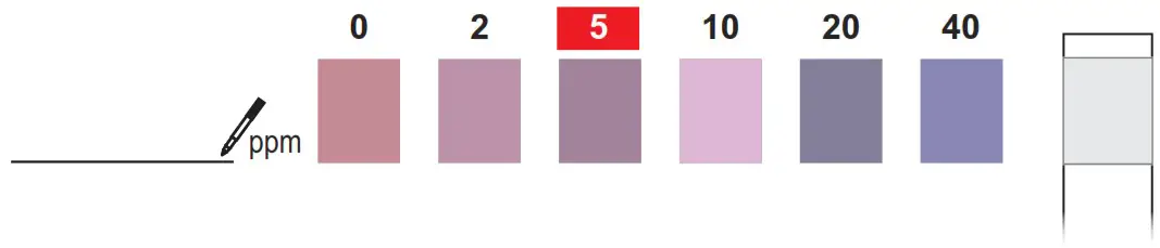 safe home B08952Y15N City Water Test Kit - Zinc