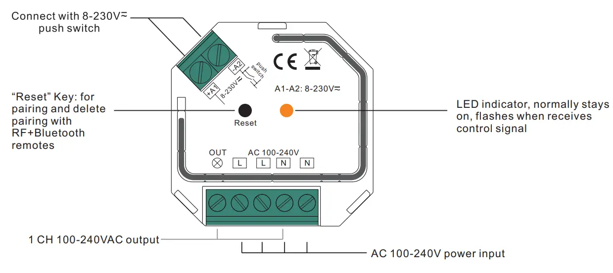 SUNRICHER SR SB9101SAC HP RF Bluetooth AC In Wall Switch