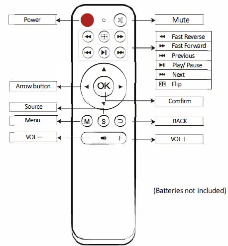 Yaber-Y21-HD-Vedio-LCD-Fig1