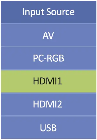 Yaber-Y21-HD-Vedio-LCD-Fig11