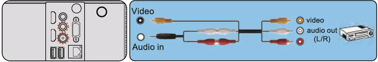 Yaber-Y21-HD-Vedio-LCD-Fig19