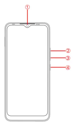 Infinix X6511B Smartphone-fig3