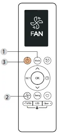 Midea DLFSDA Ducted Style Ductless System fig 11