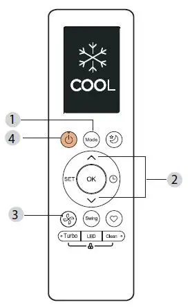Midea DLFSDA Ducted Style Ductless System fig 7