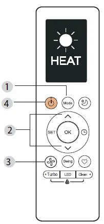 Midea DLFSDA Ducted Style Ductless System fig 8