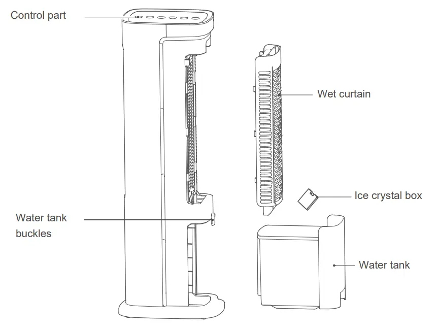 MORRIS MAC 16251 Tower Fan - Parts name