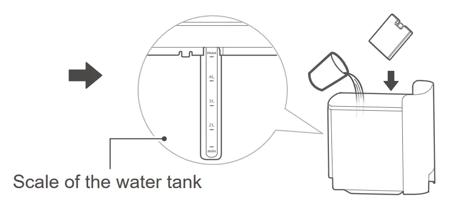 MORRIS MAC 16251 Tower Fan - fig 3