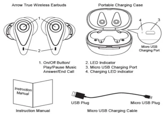 BASS JAXX EP 0634 Arrow TWS Earbuds - figure 2