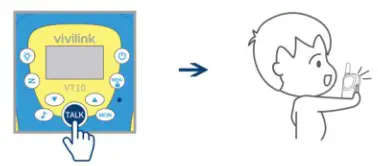 VANTOP VT10 Walkie Talkie for Kids - How to Use Your Walkie Talkies Quickly 7