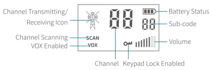 VANTOP VT10 Walkie Talkie for Kids - Product Overview 2