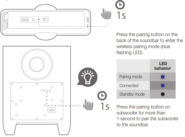 Jbl Cinema Sb250 Manual