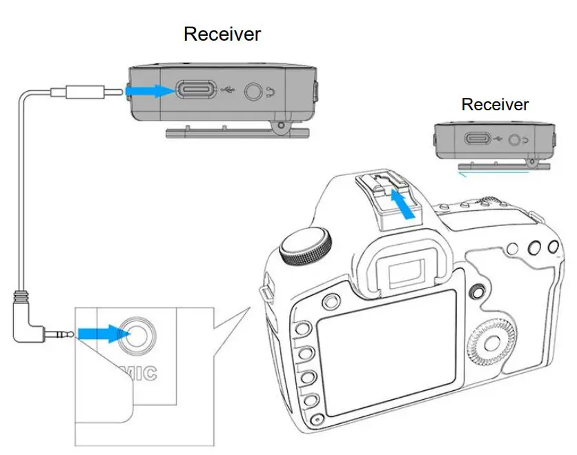 KingLucky M18 Wireless Microphone System 15