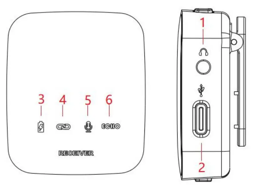 KingLucky M18 Wireless Microphone System 4