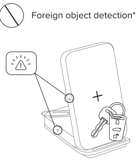 ubiolabs WCB262 262E 2 in 1 Wireless Charging Stand - fig7