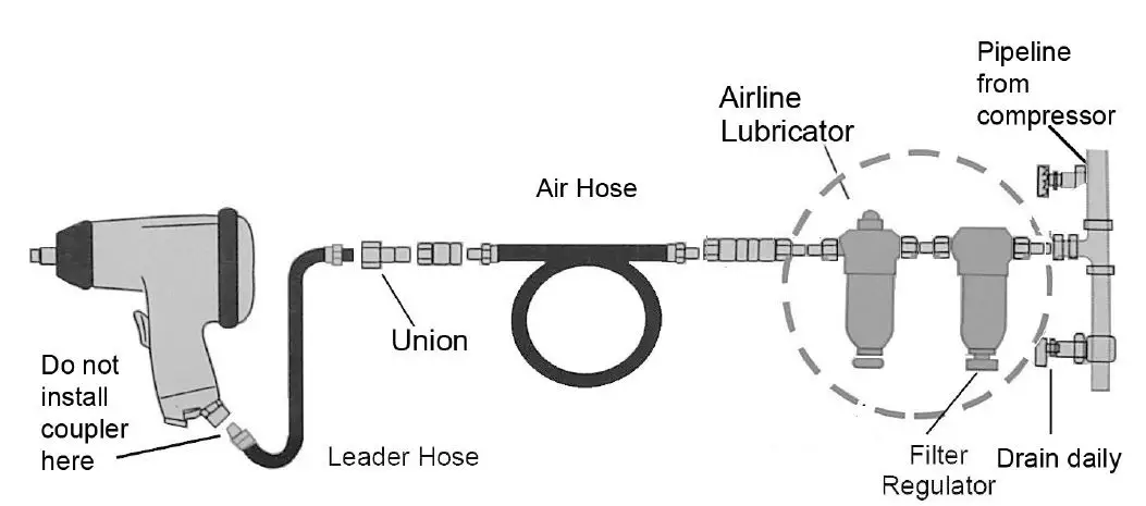 Clarke CAT197 Air-FIG1