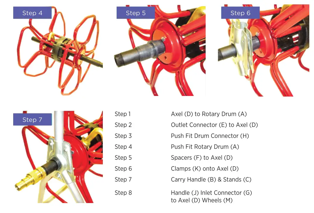 Streamline HRM3 Metal Hose Reel Instruction Manual - Contents Include 2