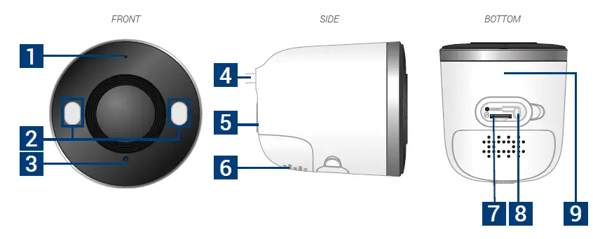 LOREX W482CAD Series 2K Wi-Fi Smart Deterrence Camera fig 2