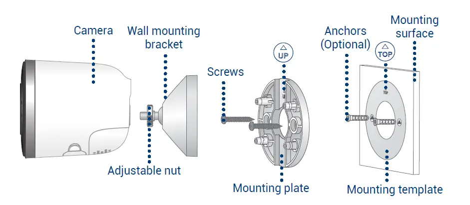 LOREX W482CAD Series 2K Wi-Fi Smart Deterrence Camera fig 7