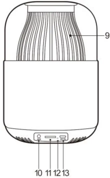Shenzhen Maniway Electronics SS GLOBE Portable TWS Bluetooth Speaker - Back View