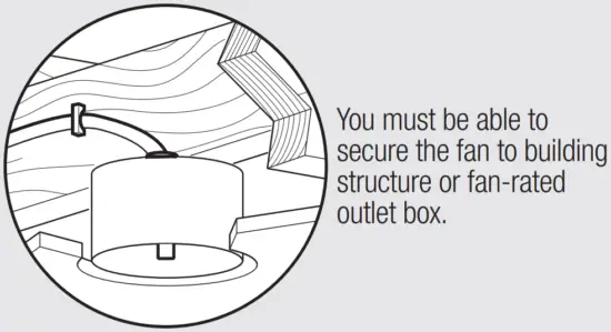 Choosing the Right Installation Location