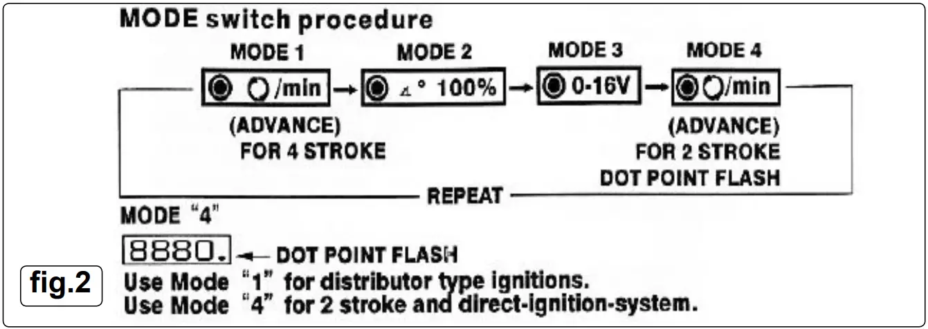 SEALEY TL93 V2 Digital Timing Light with Tach Dwell Advance Volt - Image 48