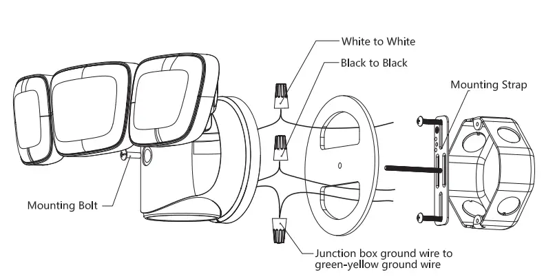 novostella NTA15B Switch Controlled Security Light 5