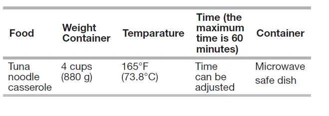 Whirlpool-W11510323A-Microwave-Oven-fig-7