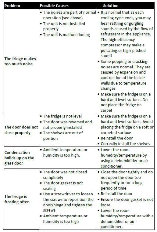 newair-NBC060SS00-60-Can-Freestanding-Beverage-Fridge-FIG-4