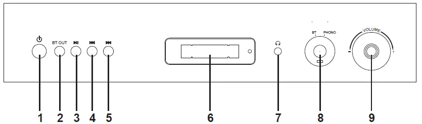 VICTROLA-VTA-72-Eastwood-3-Speed-Bluetooth-Turntable-1