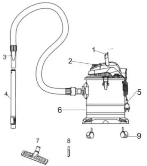 Profeco 7740277403 Bouwstofzuiger (RVS)1200W 15 Liter Instruction - FIG 1