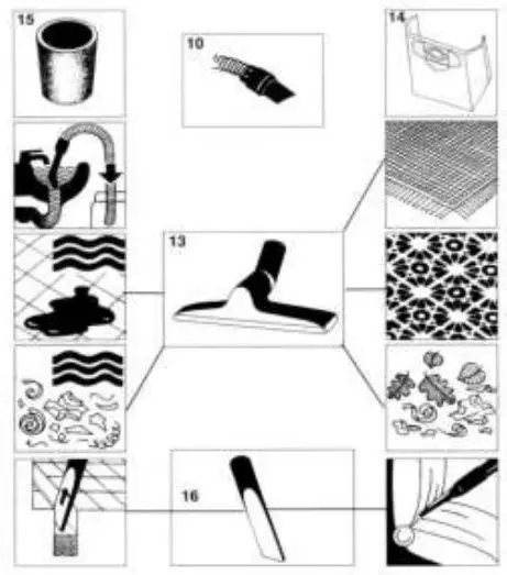 Profeco 7740277403 Bouwstofzuiger (RVS)1200W 15 Liter Instruction - FIG 2