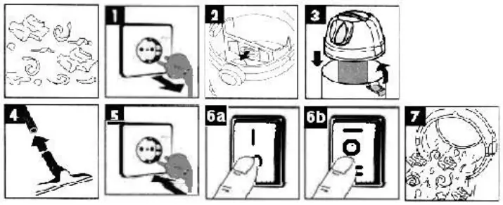 Profeco 7740277403 Bouwstofzuiger (RVS)1200W 15 Liter Instruction - FIG 5