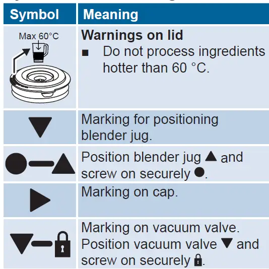 BOSCH MMBV6 Vacuum Blender-fig-2