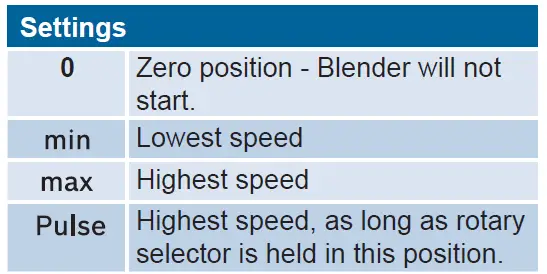 BOSCH MMBV6 Vacuum Blender-fig-3