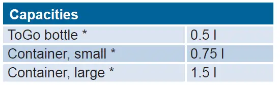 BOSCH MMBV6 Vacuum Blender-fig-5