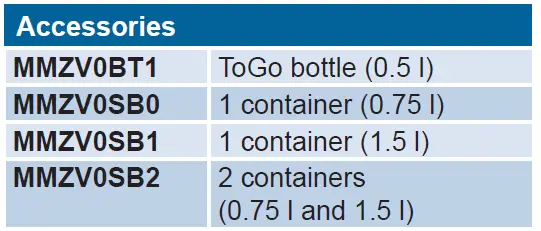 BOSCH MMBV6 Vacuum Blender-fig-6