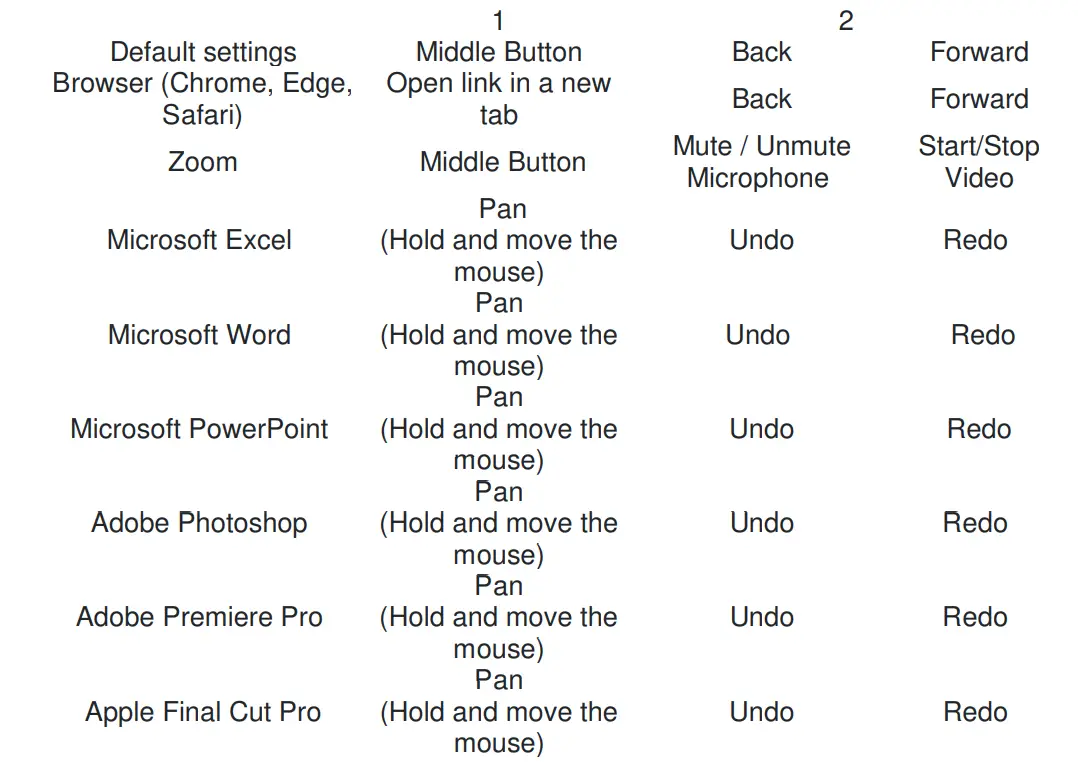 logitech-910-005988-MX-Anywhere-3-Wireless-Fig18