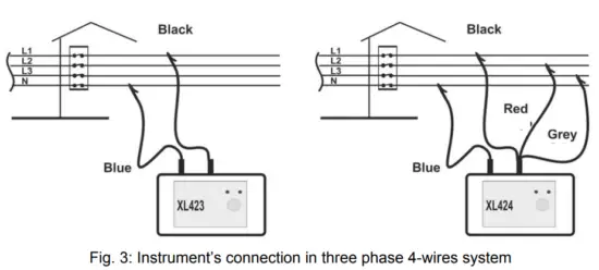 HT XL423 Voltage Data Loggers - 2