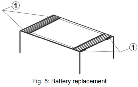 HT XL423 Voltage Data Loggers - 4