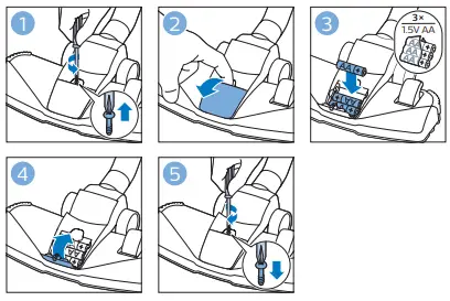 PHILIPS FC8787 7000 Series Bagged Vacuum Cleaner-fig5