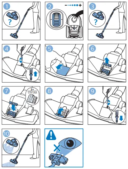 PHILIPS FC8787 7000 Series Bagged Vacuum Cleaner-fig7