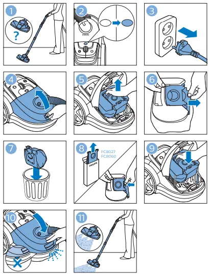 PHILIPS FC8787 7000 Series Bagged Vacuum Cleaner-fig8