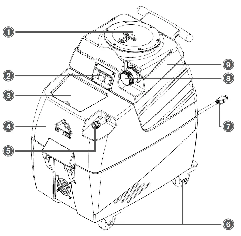 MYTEE HP60 Spyder 120 psi Automatic Heated Detail Upholstery Extractor -fig 3