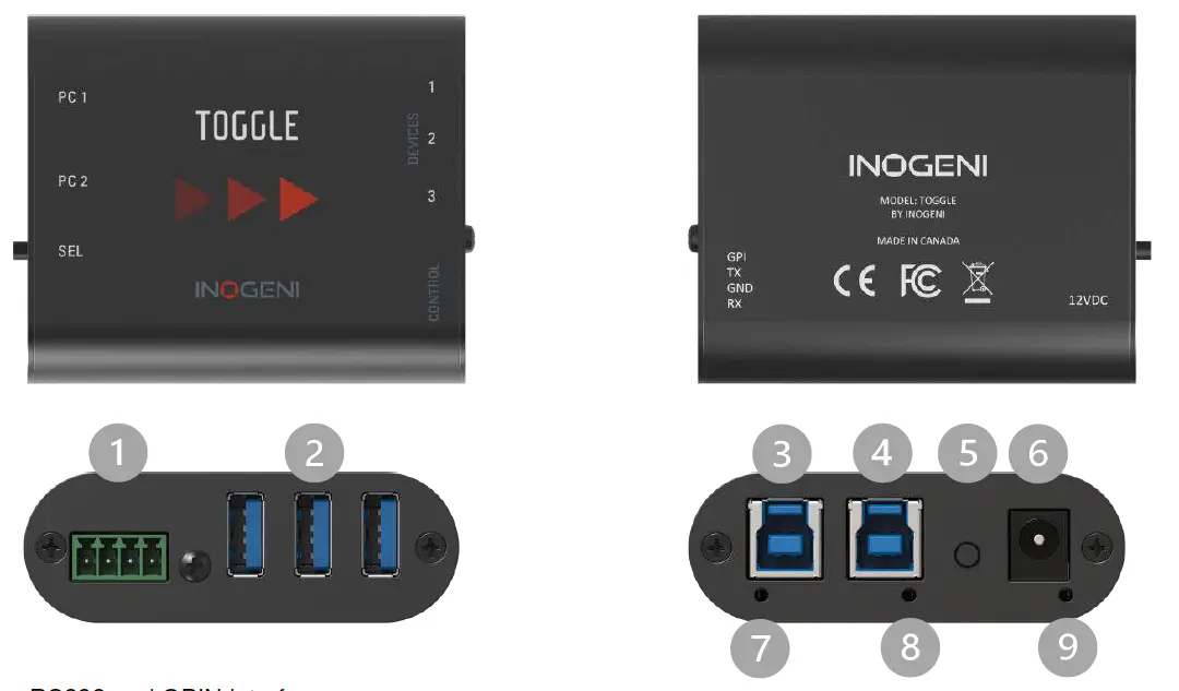 INOGENI Toggle USB 3.0 Switcher Hub-3