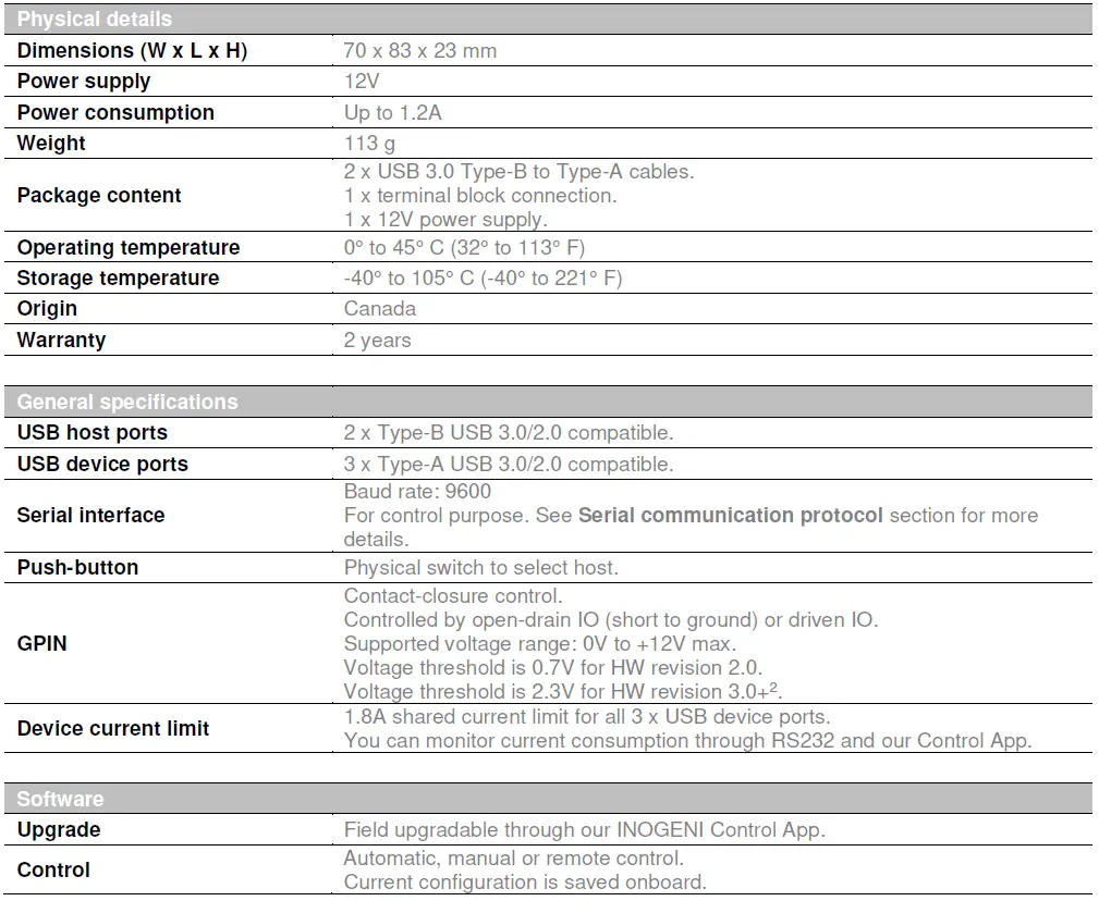 INOGENI Toggle USB 3.0 Switcher Hub-7