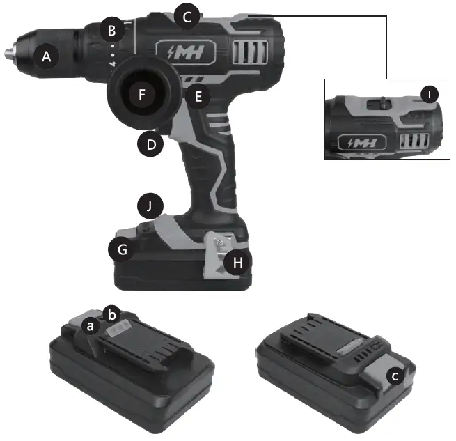 MOTORHEAD MH-03 20V ULTRA Hammer Drill 2Ah KIT-1