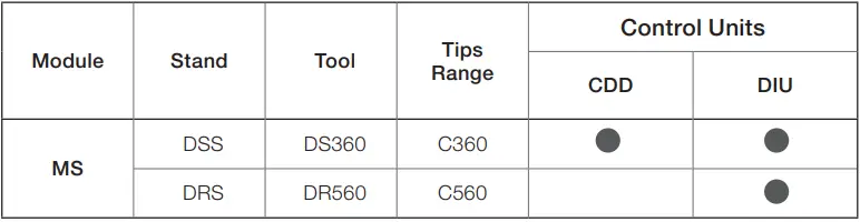 JBC-MJBC-MS-Electric-Desoldering-Module-fig-5S-Electric-Desoldering-Module-fig-5