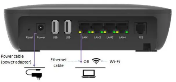 Xstream FIBER OT221 Subscriber End Equipment - SETTING